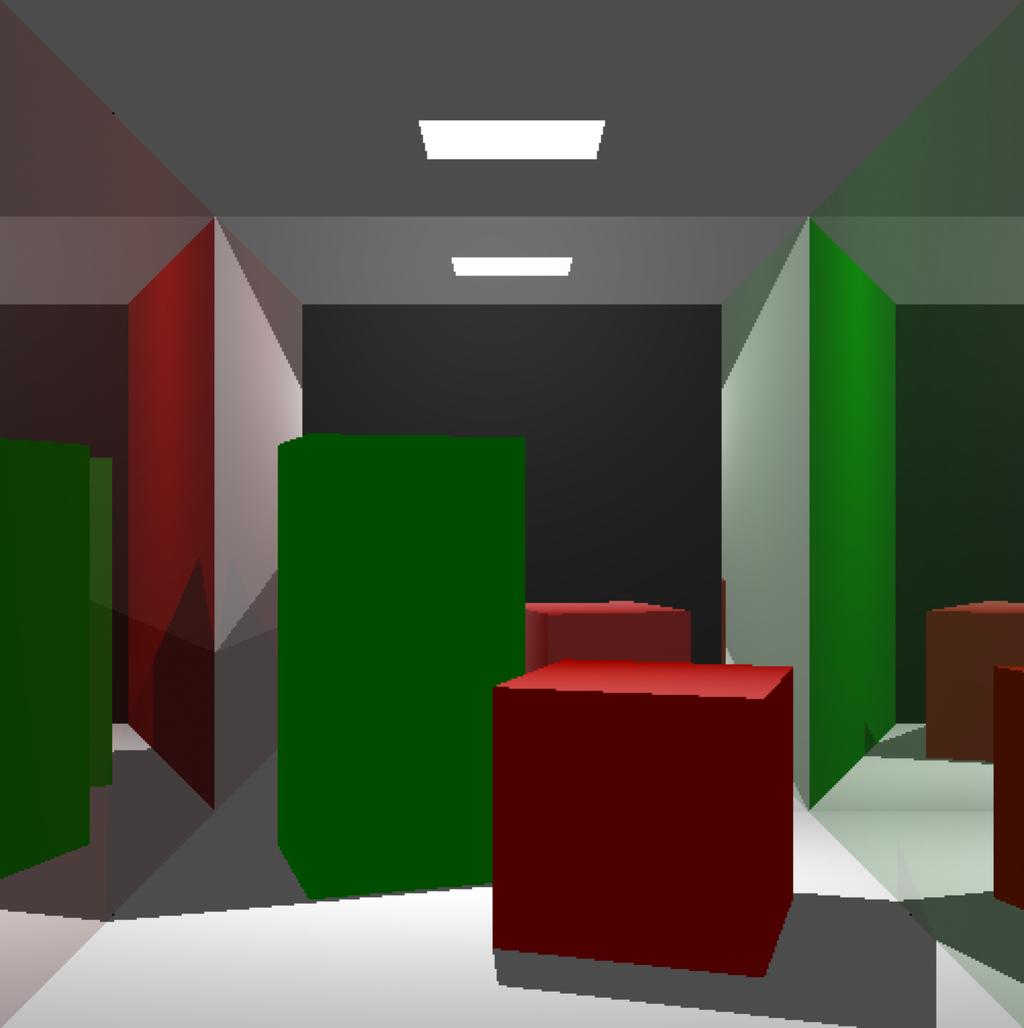 It is important to mention that the quantity of recursive rays greatly affects the performance, and may be unfeasible for dynamic applications. In all scenarios tested, only some objects, i.e. red, white and green walls, had reflective properties (80% of color was attributed to reflection rays).