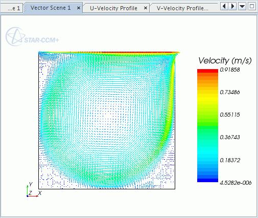 STAR-CCM+ User Guide Steady Flow: Lid-Driven Cavity Flow 17 Analyzing the Results Once the calculations are finished, the displays will show the results based on the