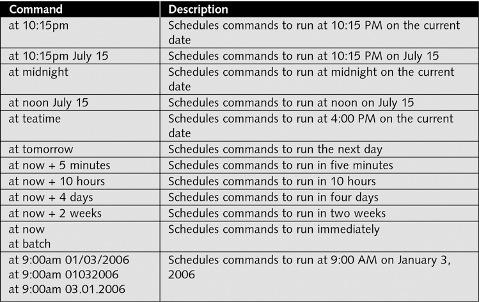 Scheduling Commands Two different commandscan be used to schedule commands: the at daemon (atd) and the cron daemon (crond).