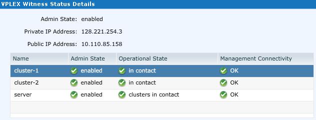 VPLEX Witness configuration This bundle uses EMC VPLEX Witness to monitor connectivity between the two VPLEX clusters and ensure continued availability when an inter-cluster network partition fails