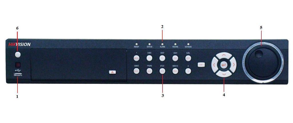 Using the Front Panel Controls Figure 4. DVR Front Panel Controls The controls on the front panel include: 1.