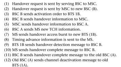 Inter-BSC handover In this case the mobile has moved to a cell that is in different location area and therefore has different BSC.