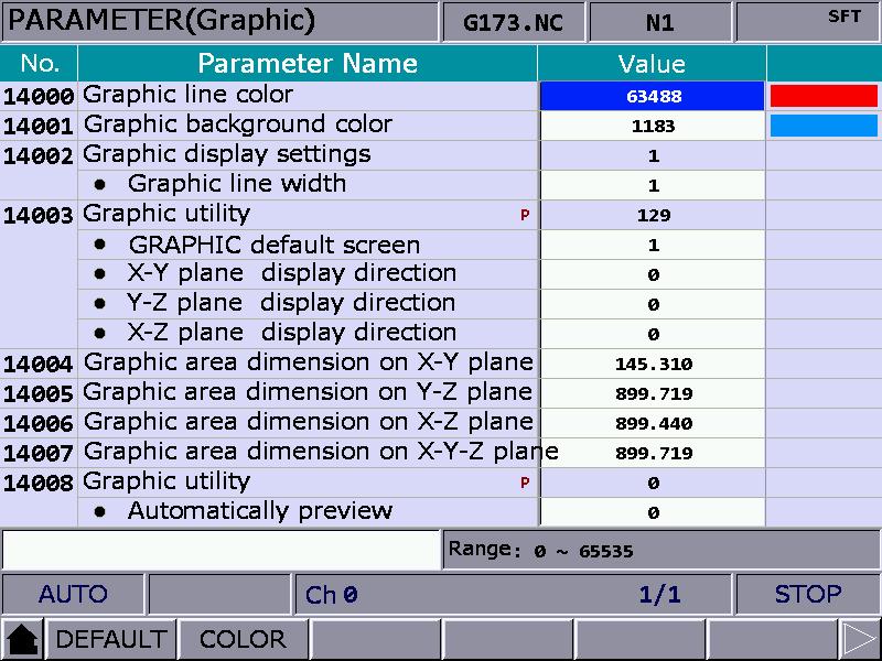 NC300 Chapter 9: PAR Group 9.11 Graph parameter The graph parameter defines the display range of motion trails and provides GRA group required plotting settings.