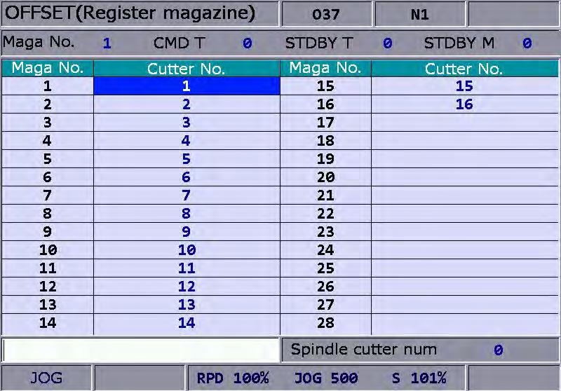 Chapter 5: OFS group NC300 5.3 Tool magazine register This function manages tool positions the relative tool magazine code after tool exchanges.