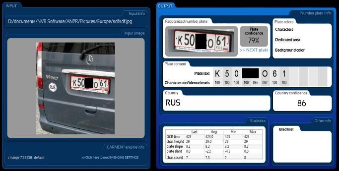 Country Detected: Russia CMX ANPR