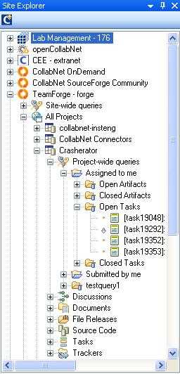 CollabNet Desktop - Microsoft Windows Edition Get started 11 Folders containing tracker artifacts and tasks assigned to you, and submitted by you, are automatically displayed.
