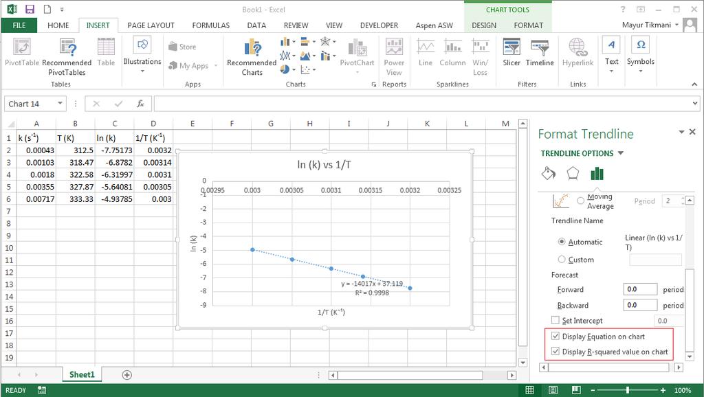 Now, to add equation and R 2 value to your graph, tick mark on the check-boxes corresponding to Display Equation on chart and Display R-squared value on chart as shown below.