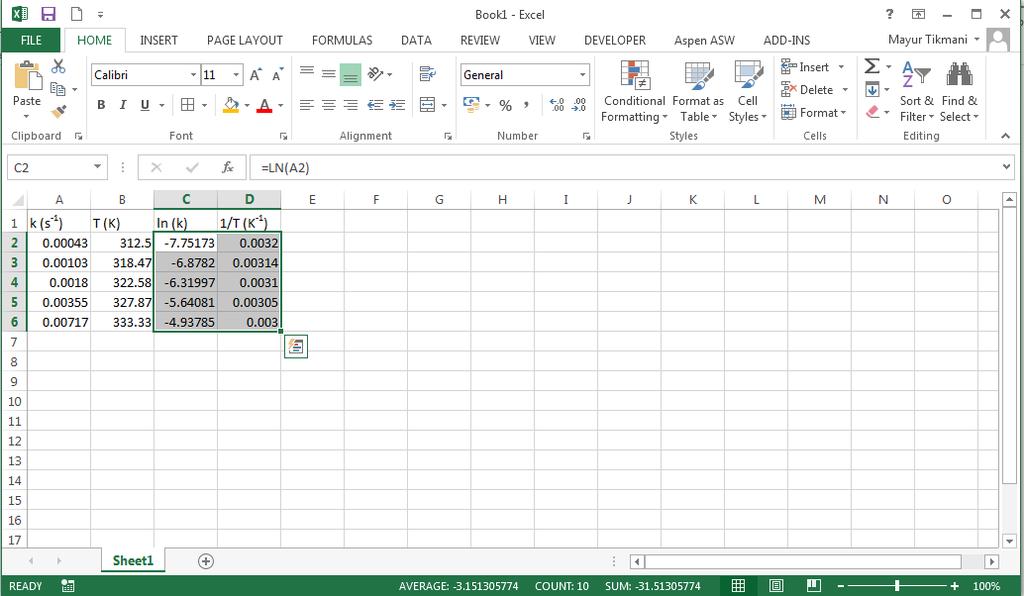 Next, to graph the data, first select the relevant data. We want to plot ln (k) vs 1/T. So, select the data in columns C and D.