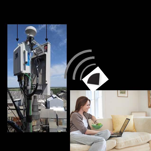 1. Introduction The Baicells Atom 5 dbi Indoor Customer Premise Equipment (CPE) is part of the Baicells broadband wireless access system that integrates with carrier networks based on 3G Time