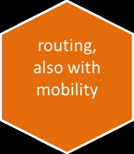 Routing, also with mobility Routing algorithms, protocols 5 Forwarding in routers Resource, policy issues Addressing mobility, tunneling A 1 2 B D 2 3 1 3 C E 1 5 2 F Complementary video links - IP