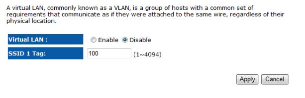 Enable or Disable the VLAN