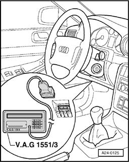 38 Resetting SRI using VAG 1551/1552 Scan Tool (ST) - Connect VAG 1551 Scan Tool (ST) Page 25. - Switch ignition on.
