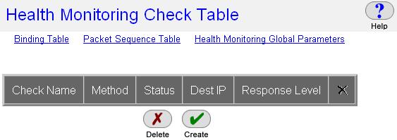 From the menu, select Health Monitoring Check Table to display the Health Monitoring Check Table page similar to the one shown below: 6. Click the Create button. 7.