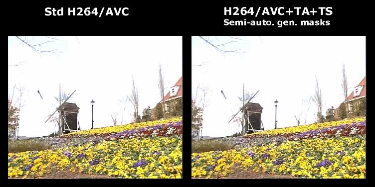Flowergarden, CIF, 30 Hz, QP=16, 41 frames Bit-rate savings: