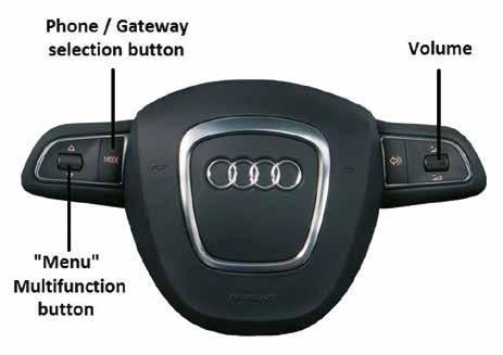 9. OPERATION The menu can be selected and controlled from the steering wheel controls. You can enter the Gateway Pro BT s main menu by pressing shortly the Menu multifunction button.