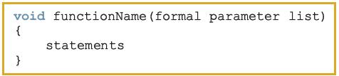 Void Functions with Parameters Function definition syntax: Formal