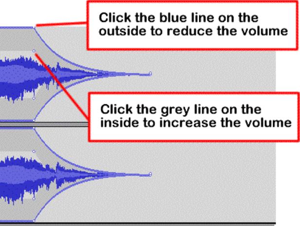 Advanced Audacity Tricks for even more fun Adjusting volume with the Envelope Tool Audacity does have fade-in and fade-out effects (in the Effect menu), but these effects don t give you precise