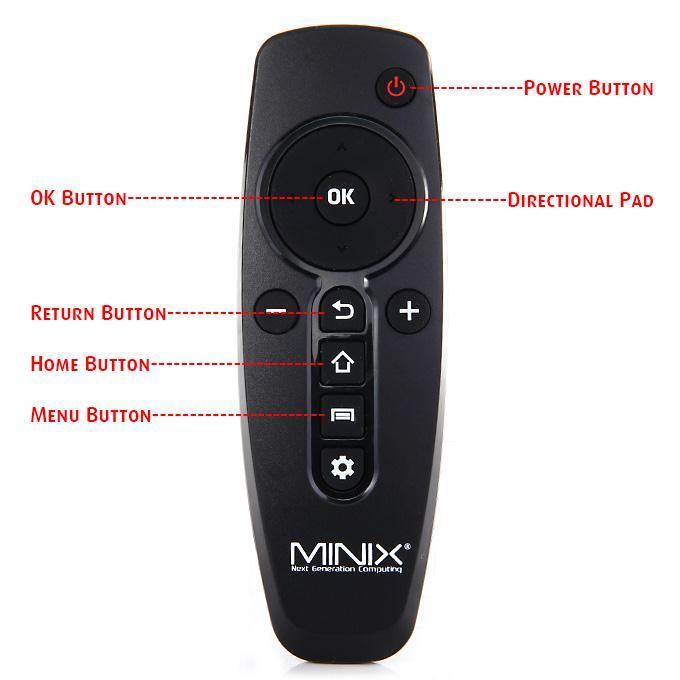 Remote Essentials Your remote has a lot of buttons but there are only a few you really need to get around. POWER BUTTON: The Power Button turns your device on and off.