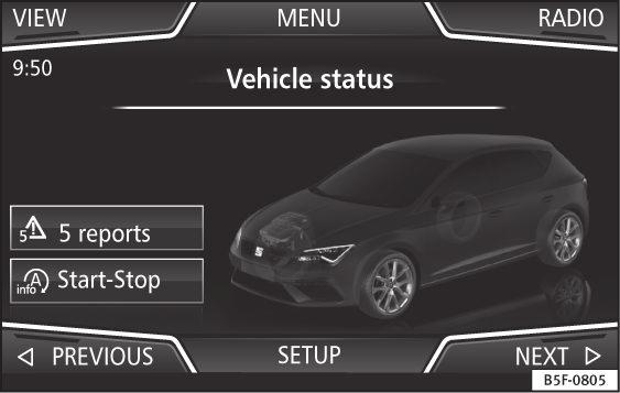 CAR menu 60 Evaluation of efficient driving style The efficiency of the driving style is reflected by different elements on the display. Display Fig.