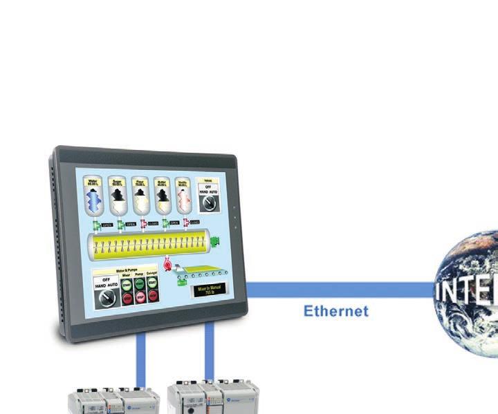The HMI5000 line includes a VNC-compatible server* all you need is a VNC viewer.