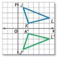 the transformation 64) Using the graph below, what is the rule for a translation