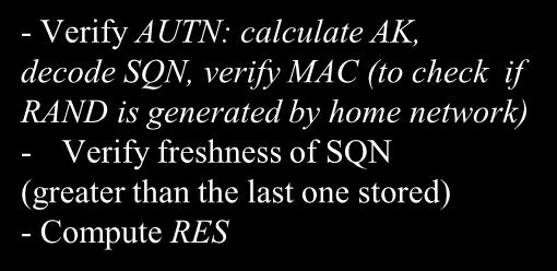 decode SQN, verify MAC (to check if RAND is generated by home network) - Verify freshness of SQN (greater than