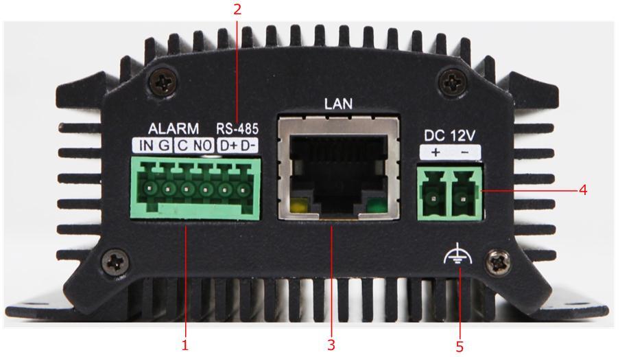 Rear Panel DS-6701HWI/HFI: Description of rear panel: Item Description 1 ALARM IN /OUT Relay alarm input/output. Note: The alarm output terminal provides no JP2 pin.