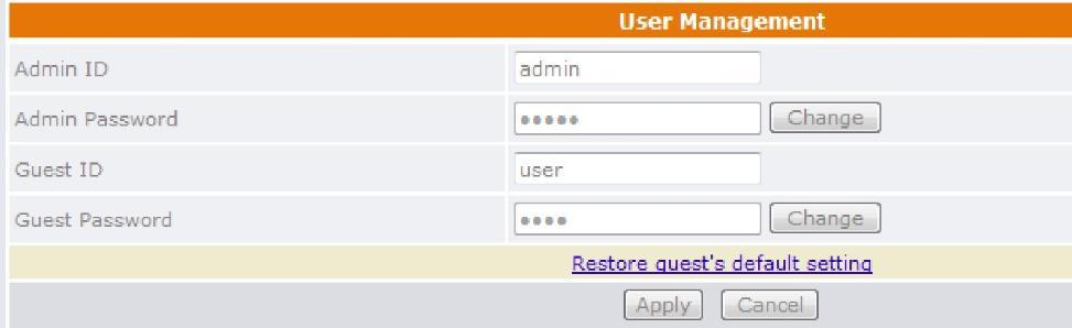 5.10 System User Management Click Apply to update the modification. Admin ID Enter the admin ID.