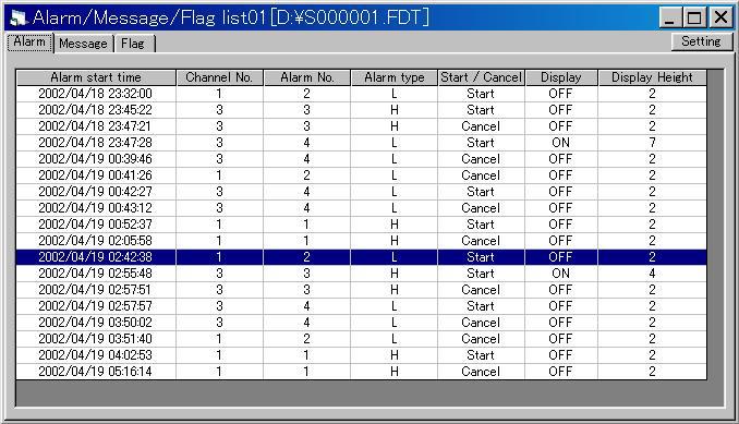 3.7.1 Alarm list An alarm list is displayed. Printing function is not available. Caution Print this data out by display hard copy of Windows.