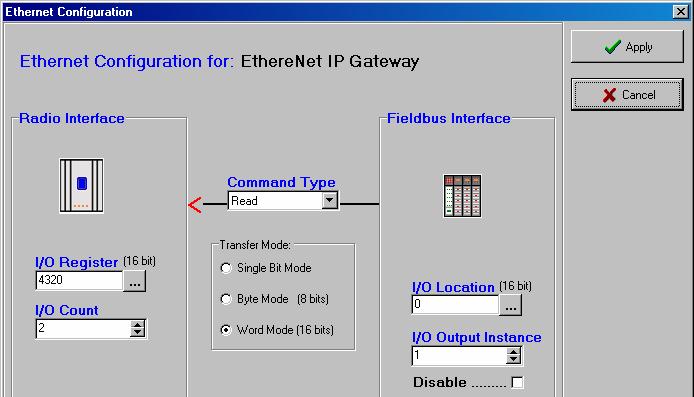 The above example shows a Command Type Read from the Fieldbus Interface to the Gateway.