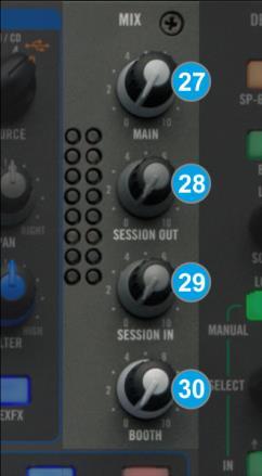 F. Master & Booth 27. MAIN VOLUME. Use this knob to control the Output level of the Master Outputs. 28. SESSION OUT. Use this knob to control the Output level of the Session Output. 29. SESSION IN.