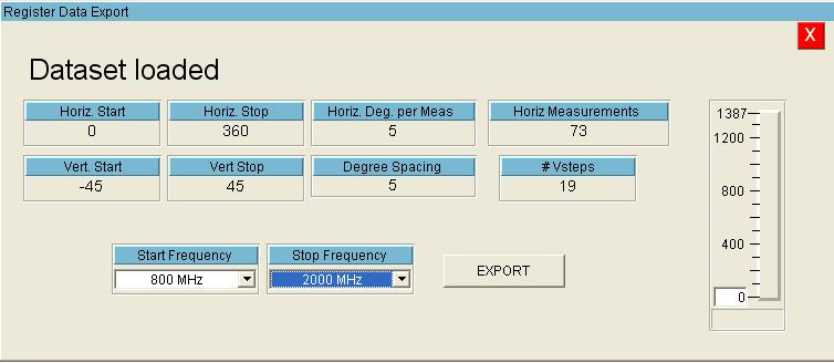 Exporting Data Export Methods The DAMS software offers you 2 ways to export your data.