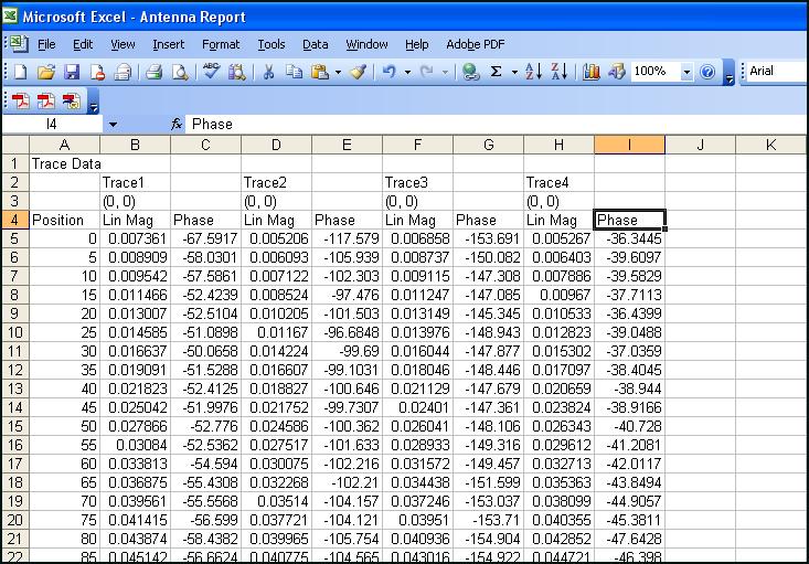 Export Types Examples (Continued) Sheet 2 - Trace Details Excel Sheet Settings - For Excel 2013 and International Customers Excel 2013