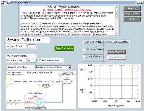 Measurement Calibration Settings Scalar Calibration - For cabling and / or substitution This feature enables you to make a scalar cable or subsitution calibration of your system by normalizing any