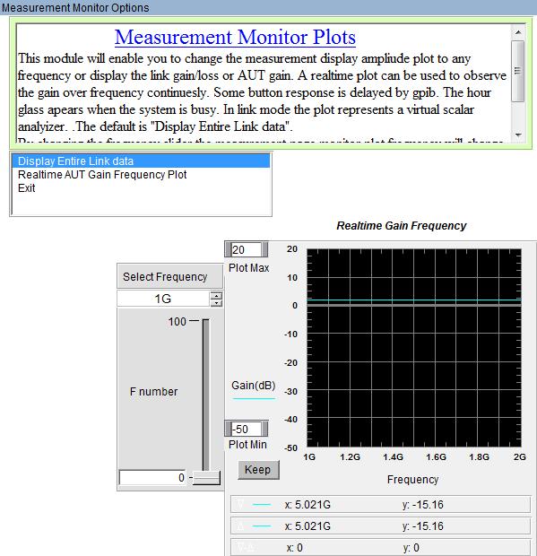 S21 Averaging (f) Turns frequency averaging on/off # Averages Sets number of sweep averages All - min/max Averages without min/max values Meas Delay Delay in seconds before measuring Monitor Plot