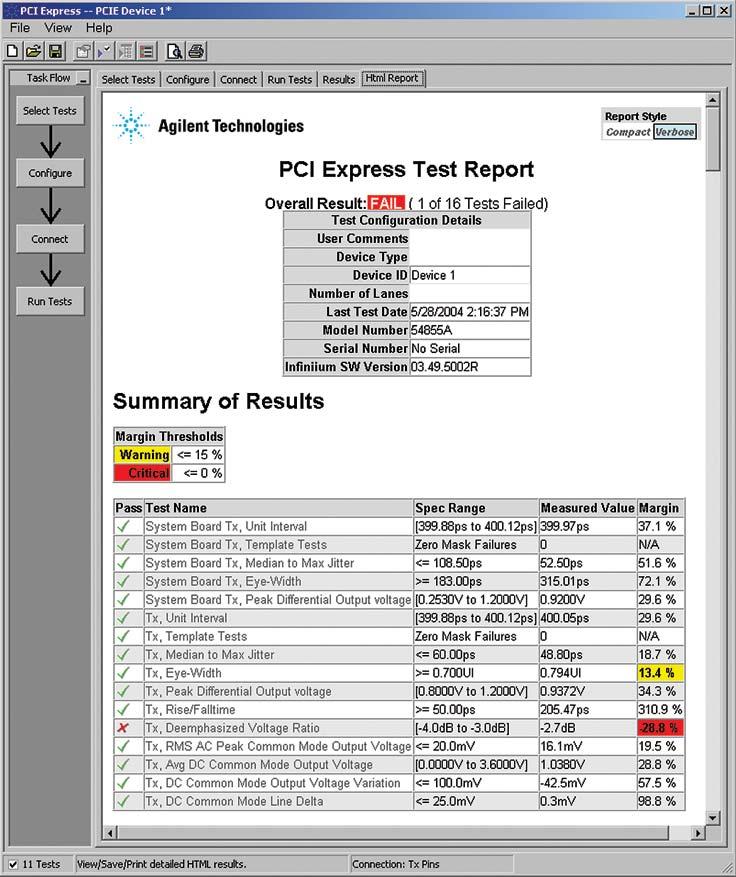 Reports with Margin Analysis (continued) User set margin thresholds for warning and failure indicators Margin values indicate when the results are approaching test limits.