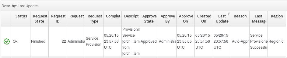 You can see the progress status of the provisioning process in Services Requests. 4.5.