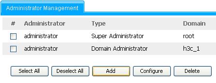 Administrator Management Overview Through the SSL VPN system, you can manage multiple administrators.