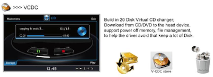 - Player DVD read Formats: DVD/VCD/CD/MP3/MP4/CD-R/WMA/MPEG4/JPG.