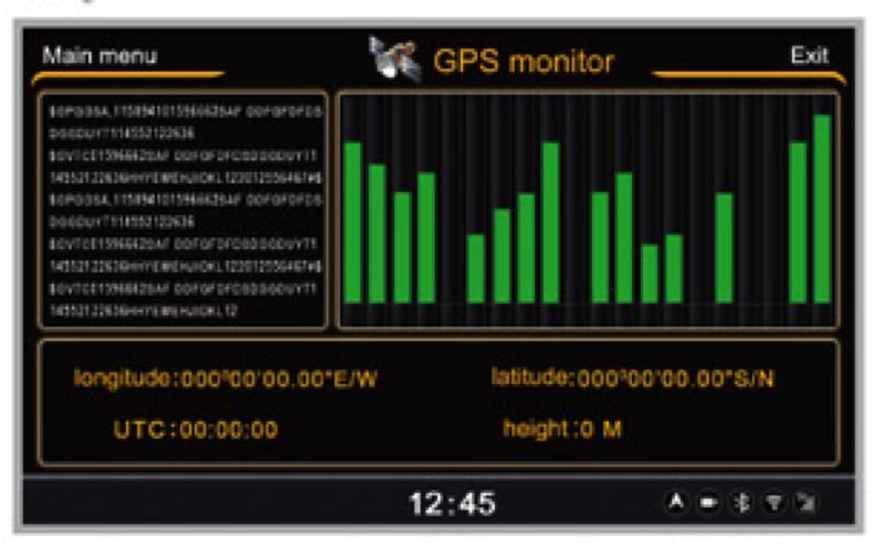 - GPS Monitor.