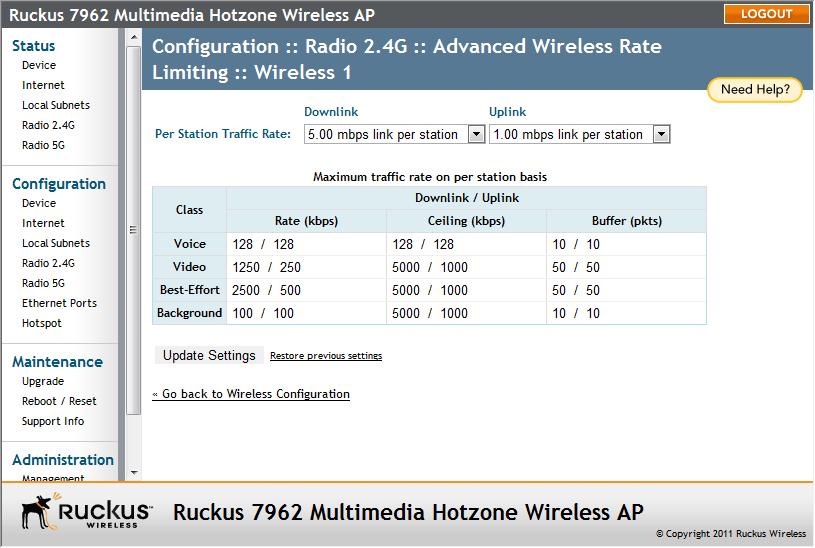Configuring the Access Point Configuring Wireless Settings Rate Limiting Rate Limiting allows you to cap the per client data transfer rates for a specific WLAN. To enable per station rate limits 1.