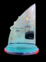 Key awards won by Banglalink