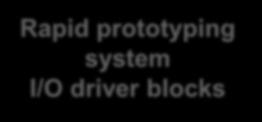 driver blocks Controller model 