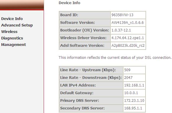 9. Device Info 9.1 Summary This page displays NWAR3600 s hardware/software information and DSL connection status. Figure 79. Device Info Summary 9.