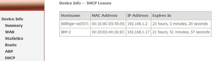 6 DHCP This page displays DHCP lease