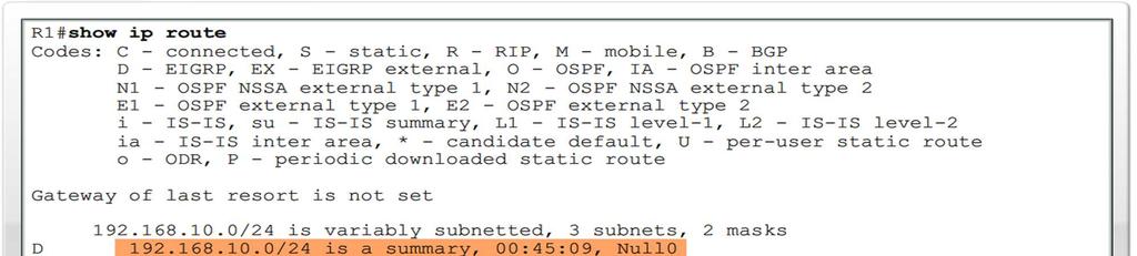 More EIGRP Configurations The Null0 Summary Route More EIGRP Configurations Disabling Automatic