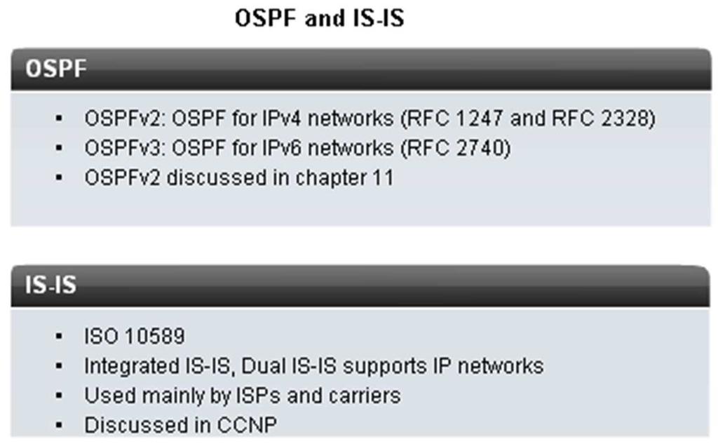 Routing Protocols 2 link state routing protocols used for routing IP