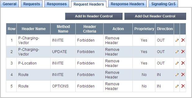 In the Request Headers tab, select the Add In Header Control button. In the displayed Add Header Control window, select Route as Header Name and INVITE as Method Name.