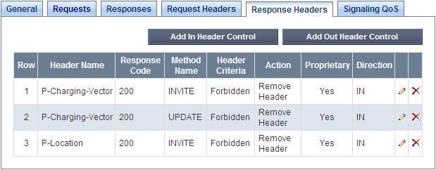 Once configuration is complete, the Response Headers tab for the Remove-headers signaling rule will appear