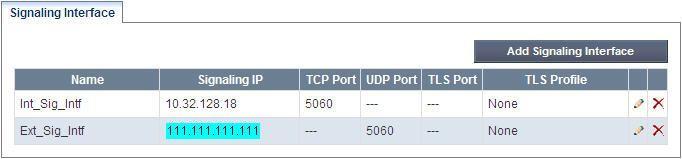 In the sample configuration, Frontier SIP Trunking will send SIP signaling using UDP to the CPE IP Address 111.